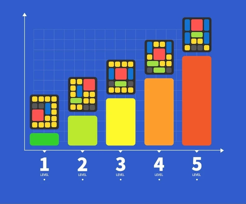Giiker Super Slide brain teaser