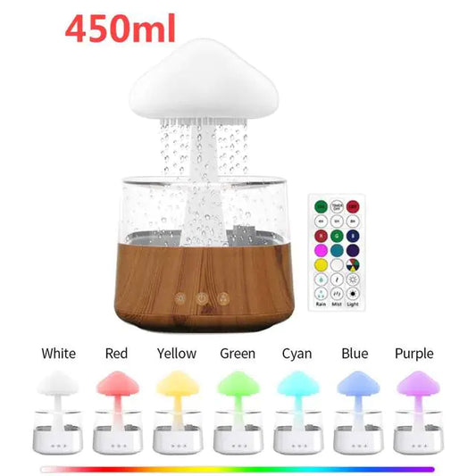 Mushroom Air Humidifier - Quiet, Compact, and Eco-Friendly Humidification Solution